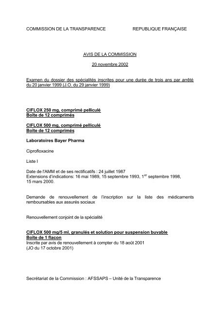 Ciprofloxacin 250 Mg/5 Ml