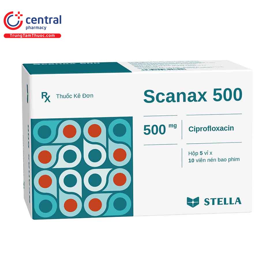 Ciprofloxacin 500 mg stada