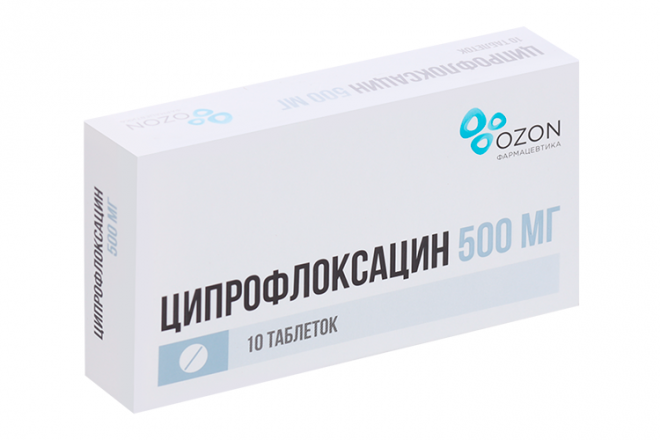 ciprofloxacin 500 online