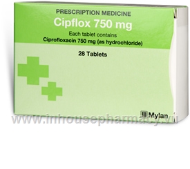 Ciprofloxacin 750mg iv