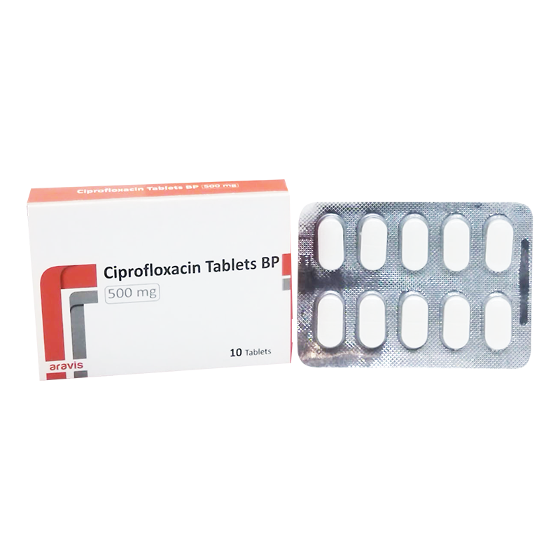 Ciprofloxacin achat