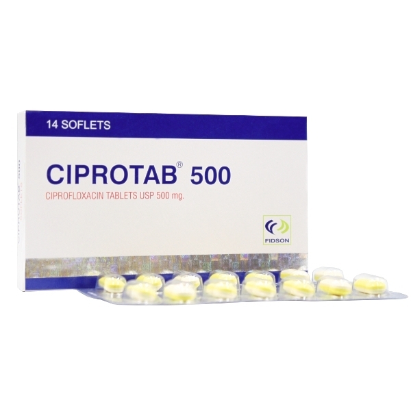 Ciprofloxacin usp 500 mg