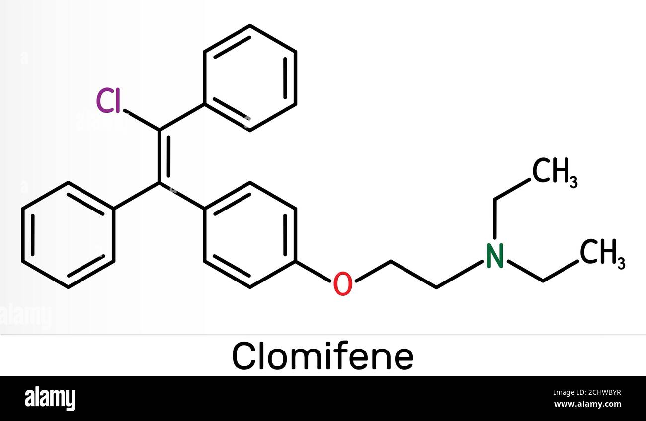 clomiphène acheter