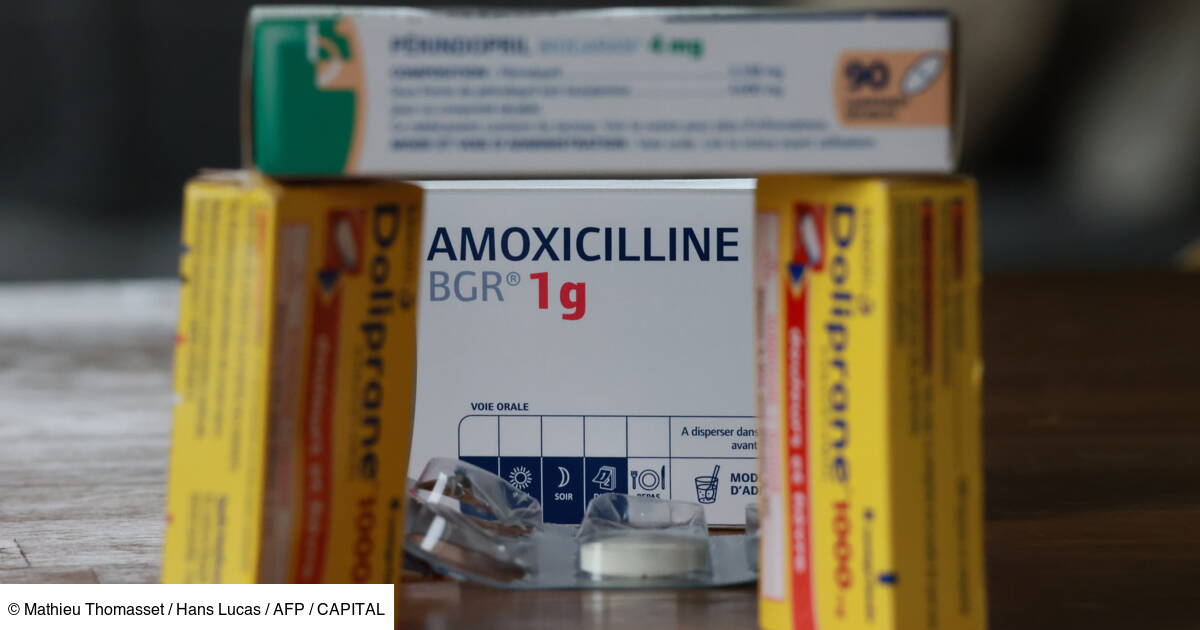 Commander Amoxicilline Sans Ordonnance