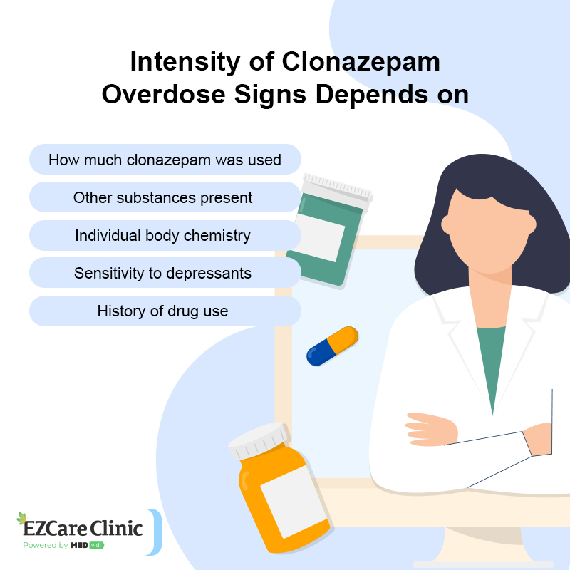 commander clonazepam