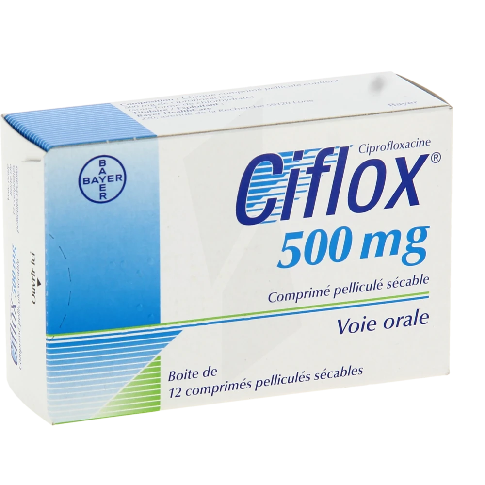 Coût ciprofloxacin