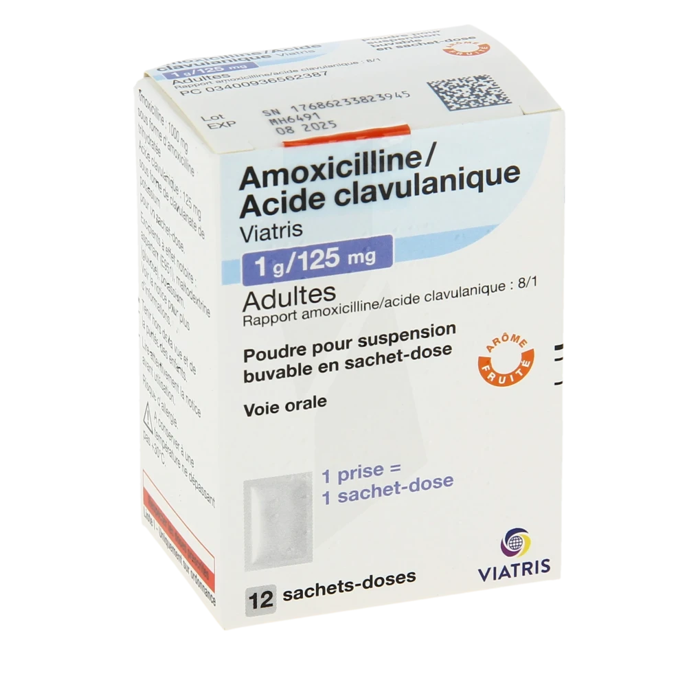 Coût Du Amoxicilline