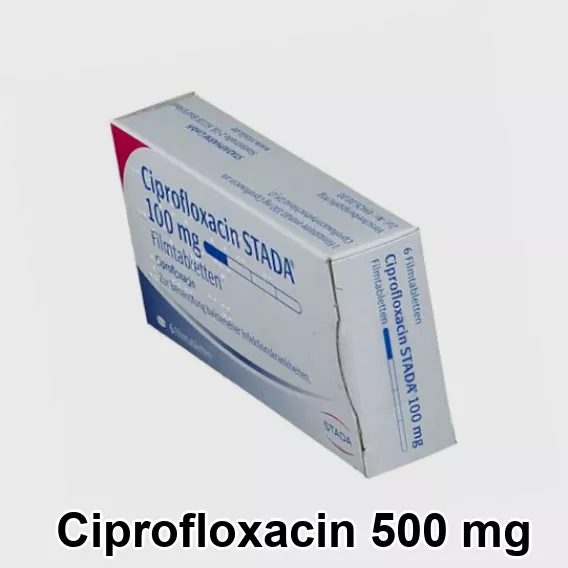 Coût Du Cipro