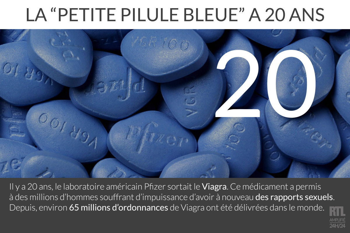 Cout Pilule Viagra