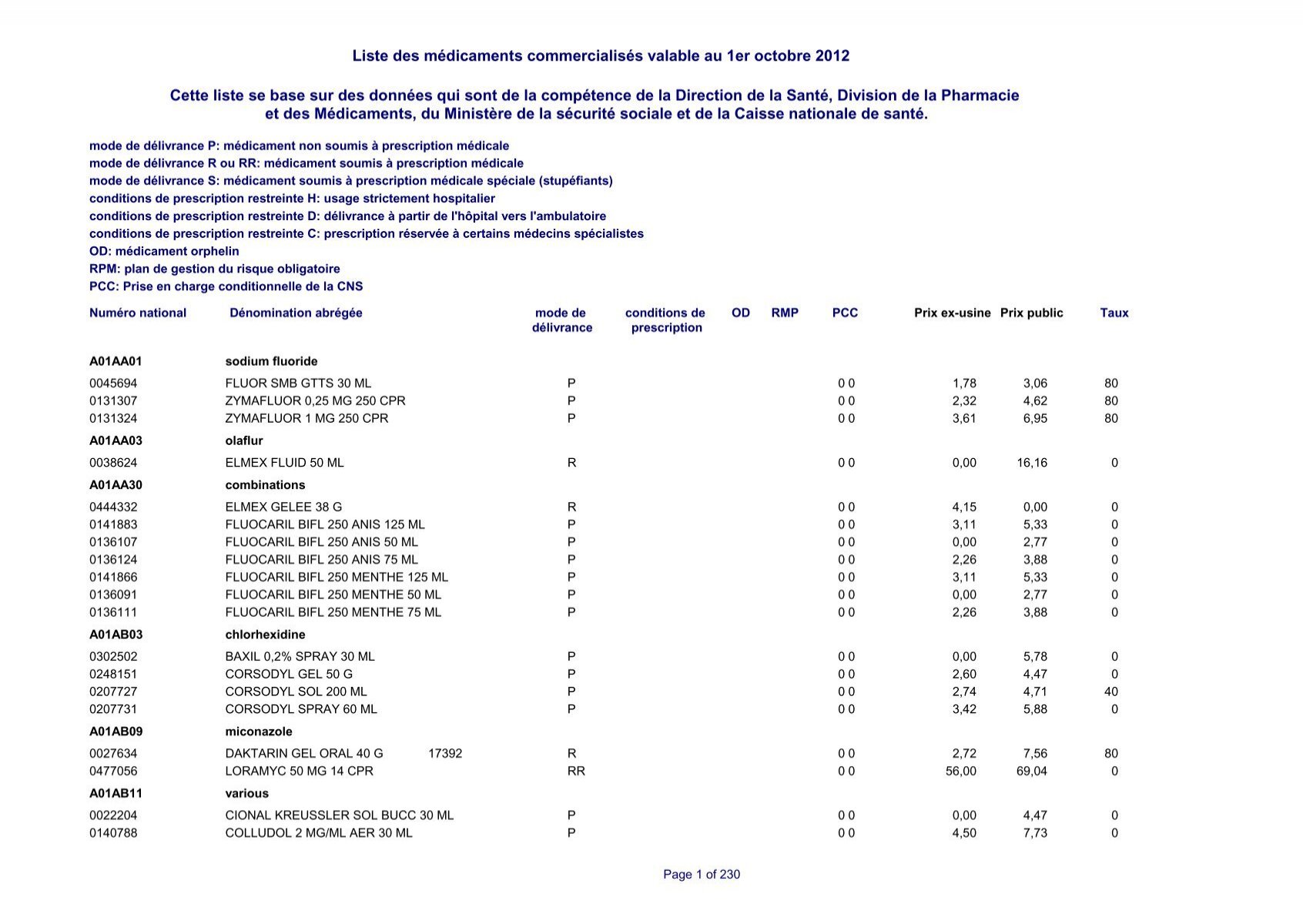 Acheter Viagra Luxembourg