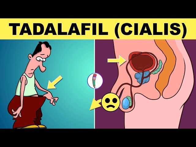 Tadalafil Sandoz 40 Mg