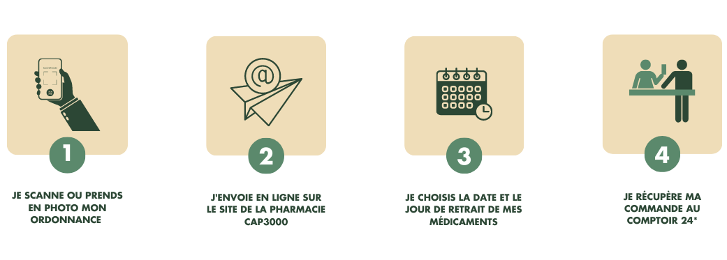 Acheter Clomid En Ligne Sans Ordonnance
