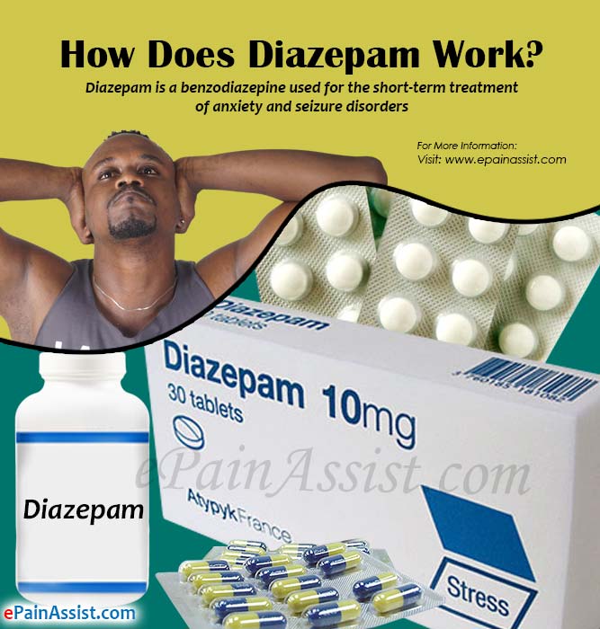 Diazépam france