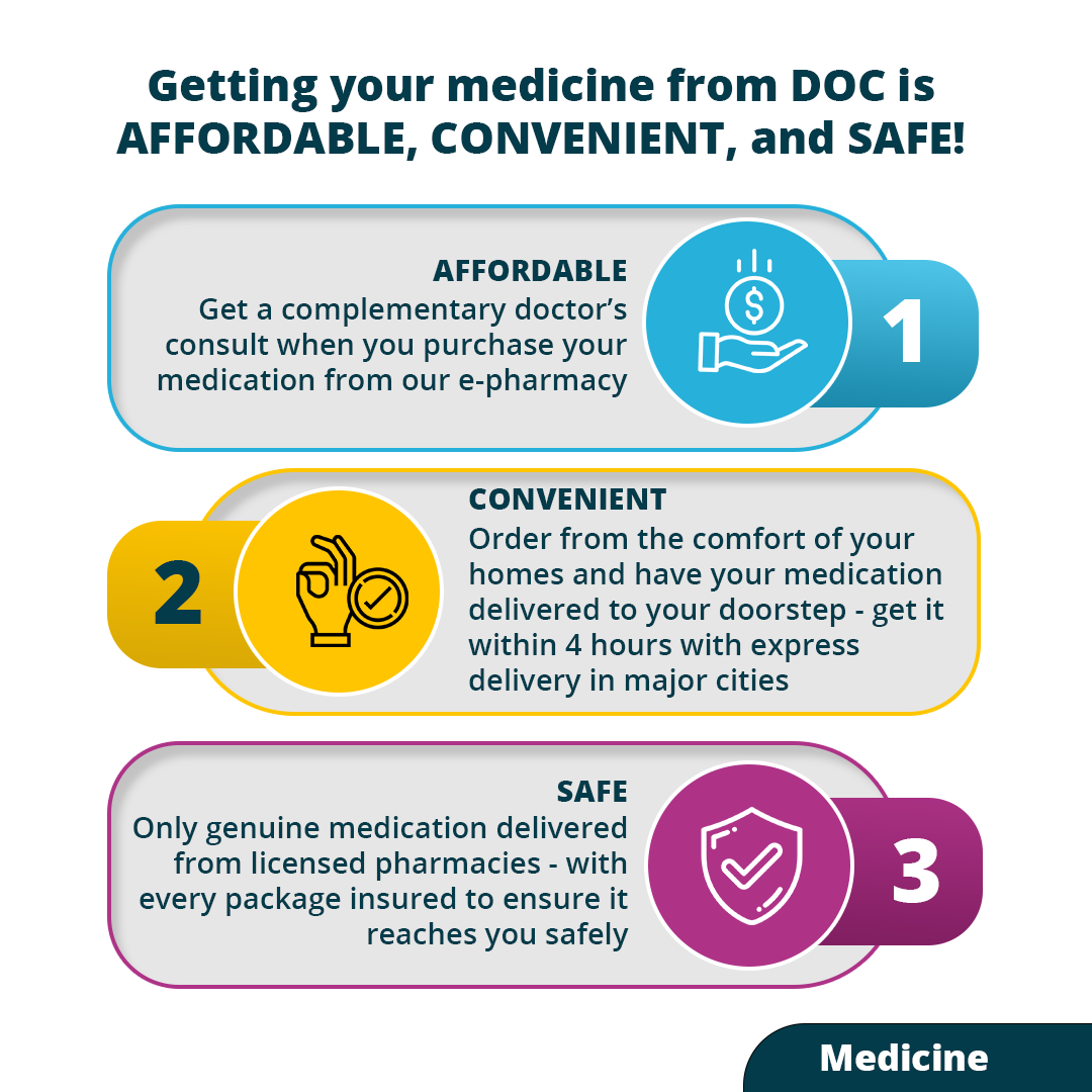 Diflucan 100mg Online