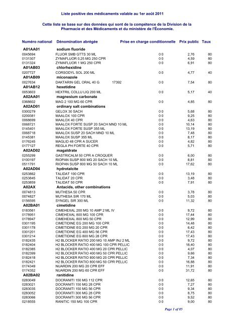 Diflucan 150 Mg Prix Pharmacie
