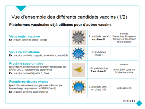 Furosemide pilules