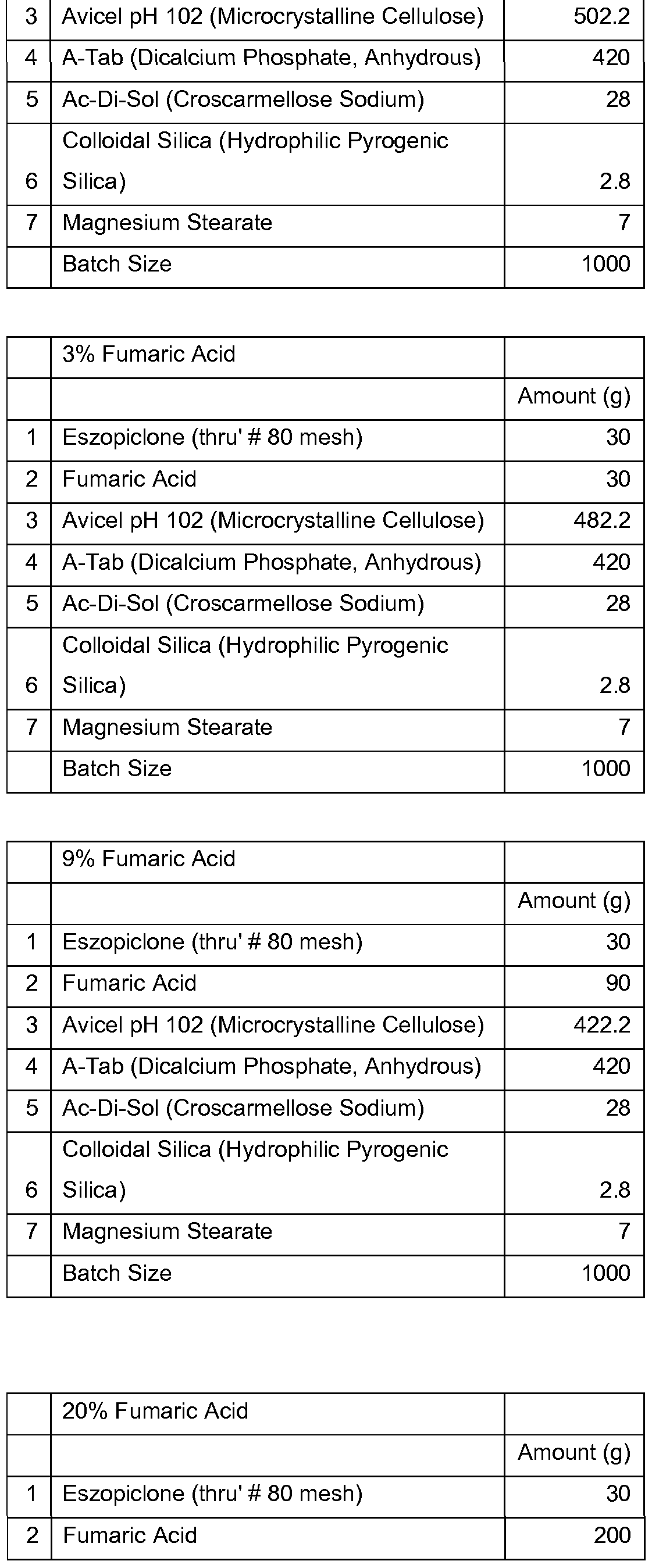 Eszopiclone 3 mg online