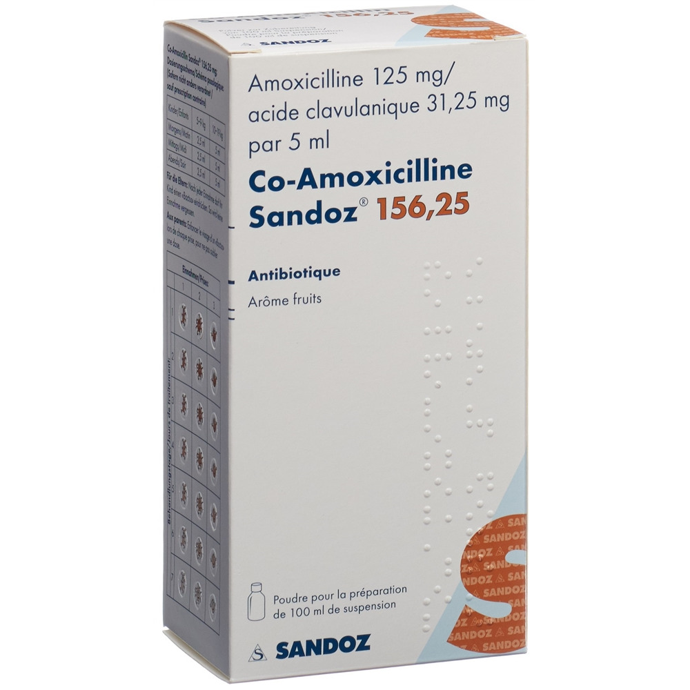 Prix Amoxicilline Acide Clavulanique