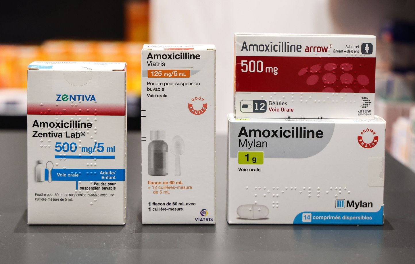 Amoxicilline sans ordonnance france