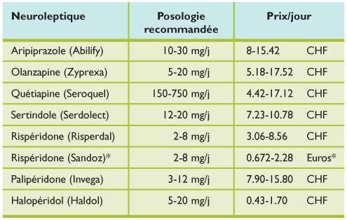 Bupropion xl online