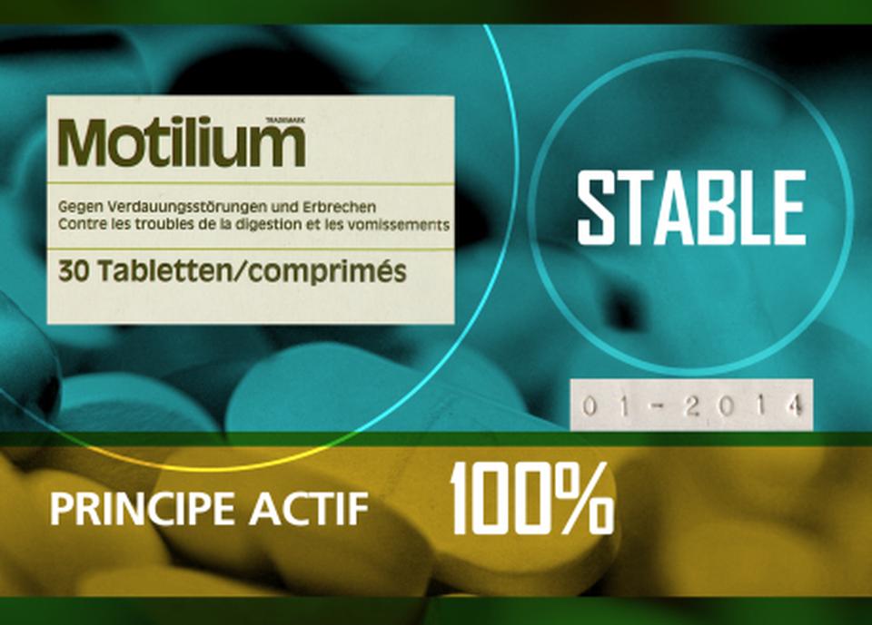 Inderal 40 Mg Compendium
