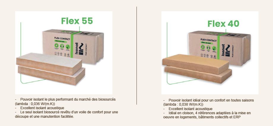 Isotrex bon marché Isotrex Bon Marché