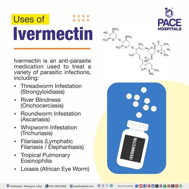 ivermectin 1mg online