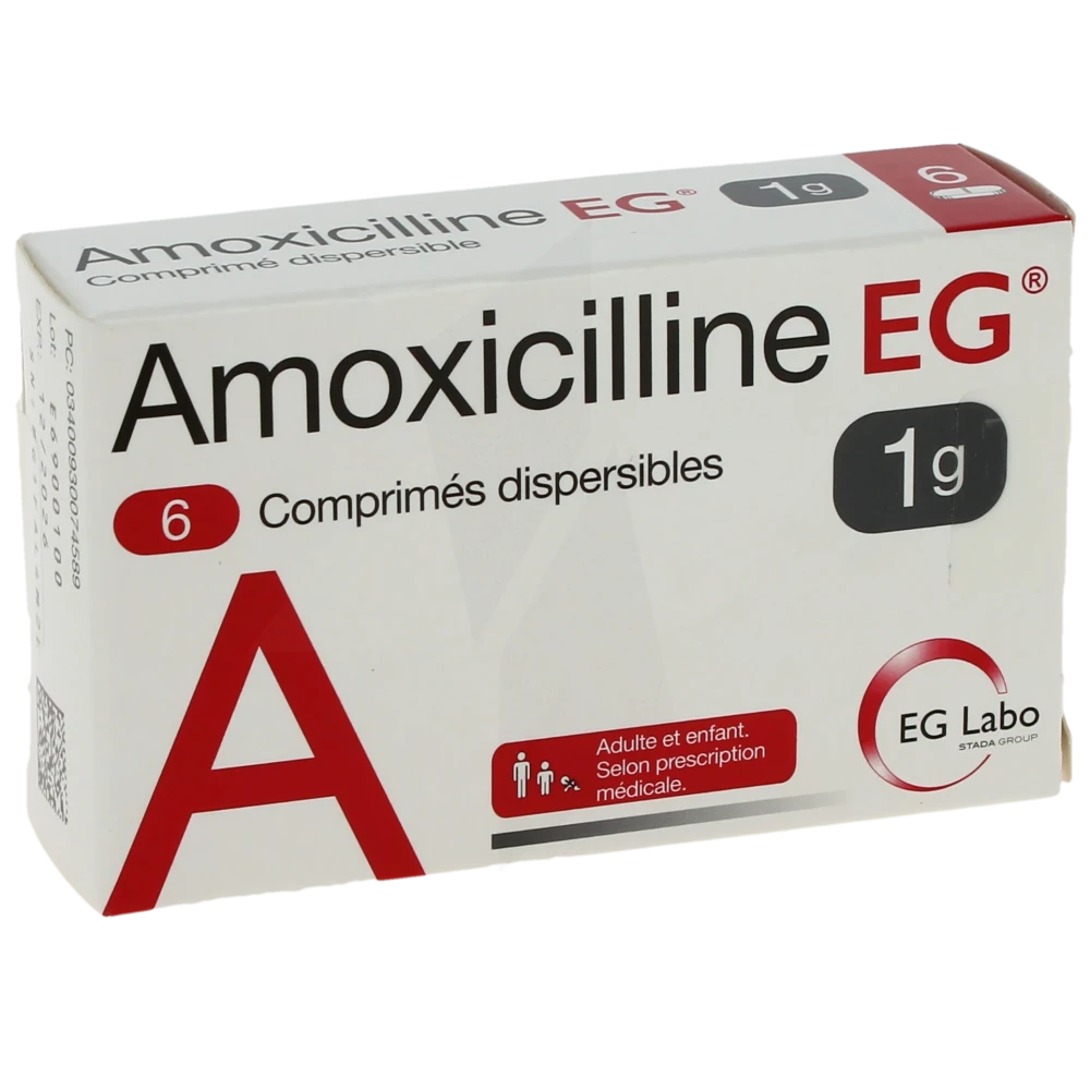 Le Prix De Amoxicilline