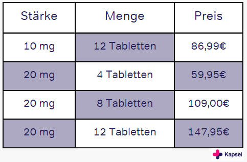 Levitra 20 Mg