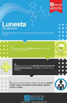 Lunesta france acheter