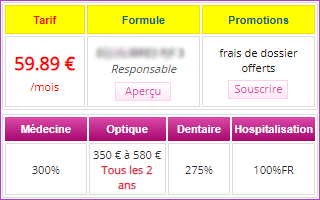 Modalert le moins cher