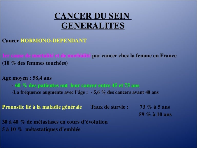 Oestrogènes Conjugués Générique