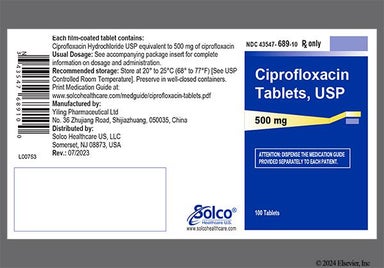 Ordre Ciprofloxacin