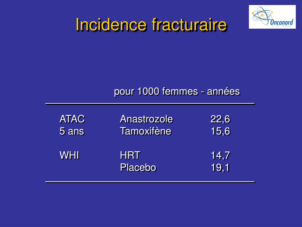 ordre tamoxifène