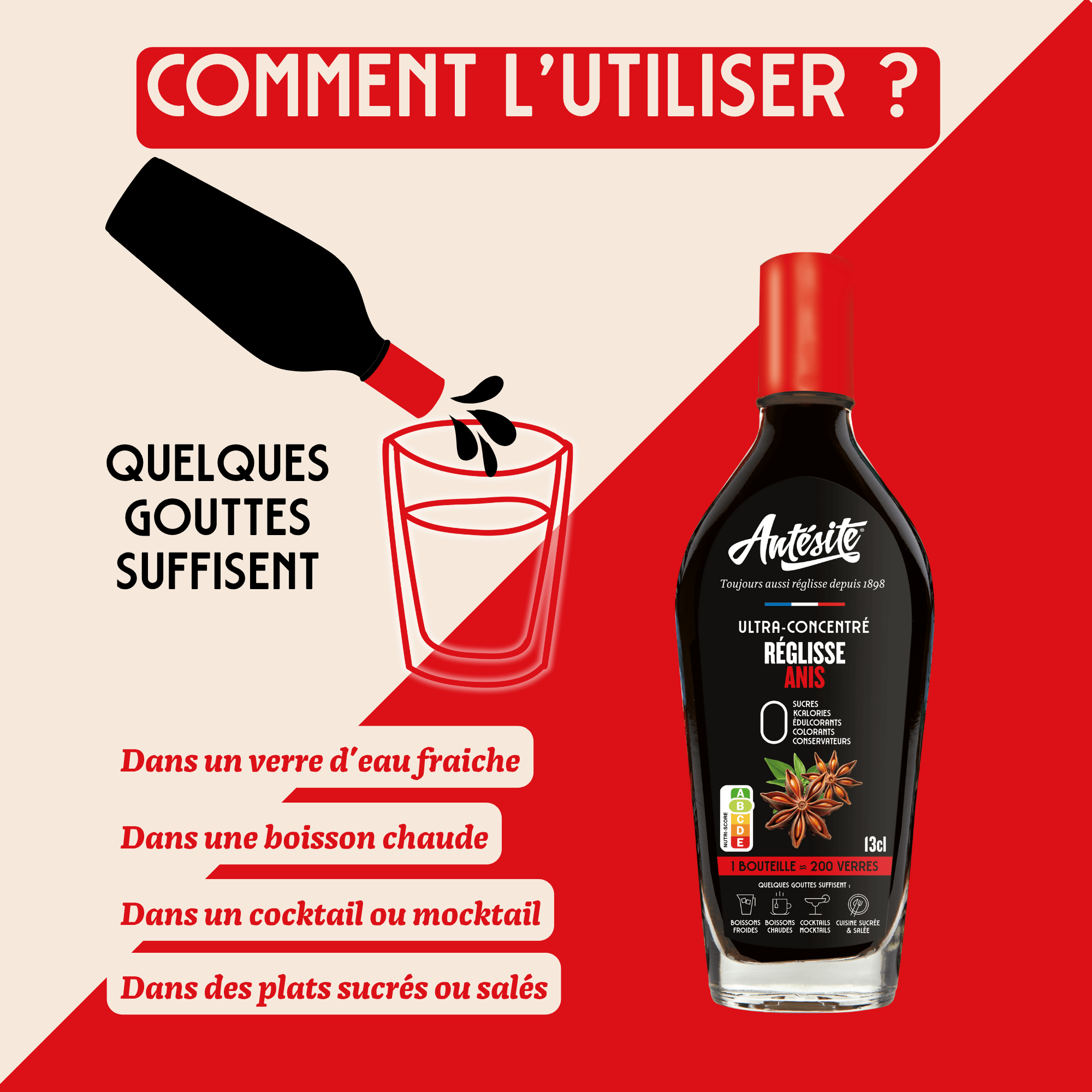 Ou Acheter Antabuse