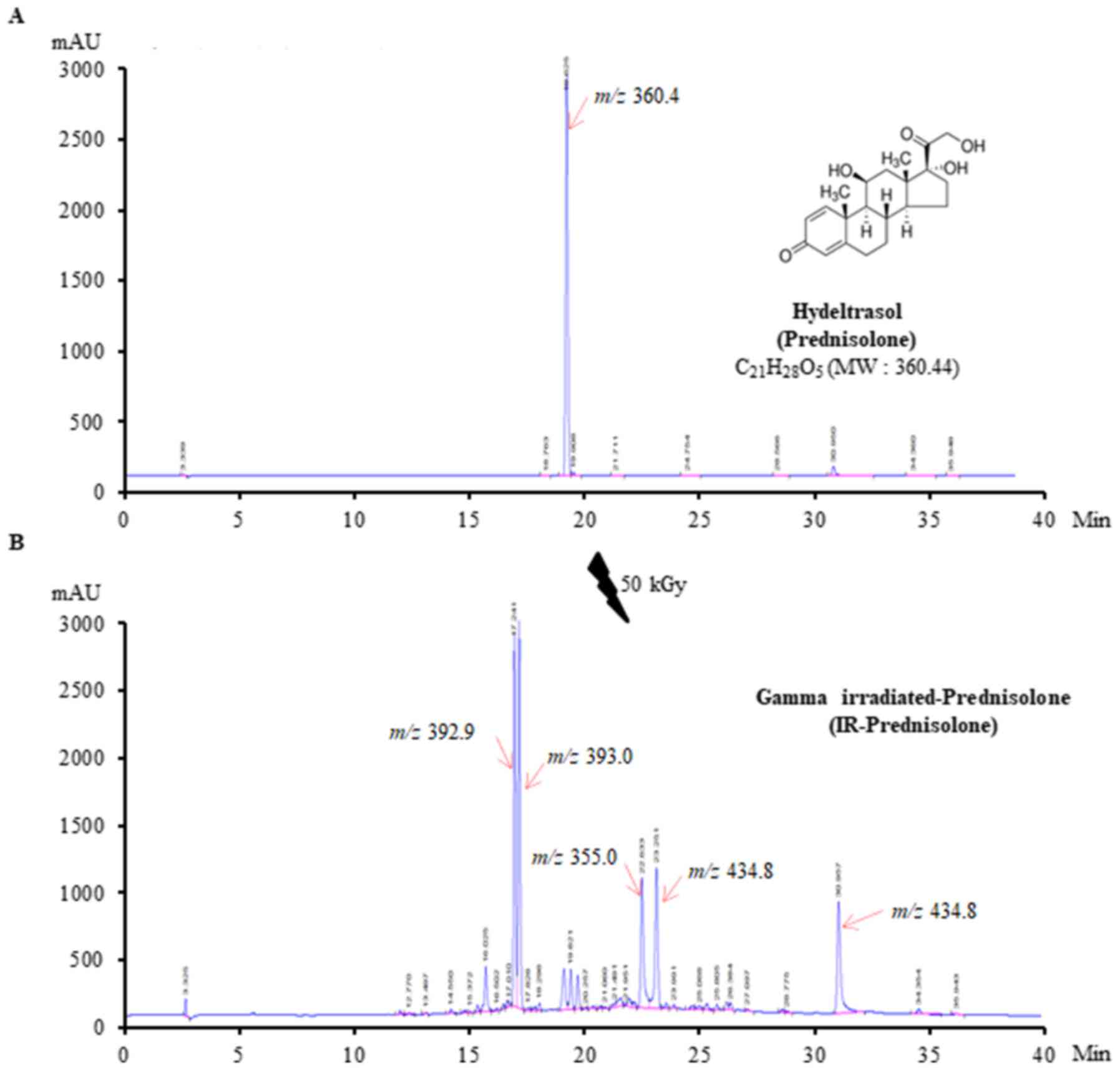 Prednisolone Pbs Online