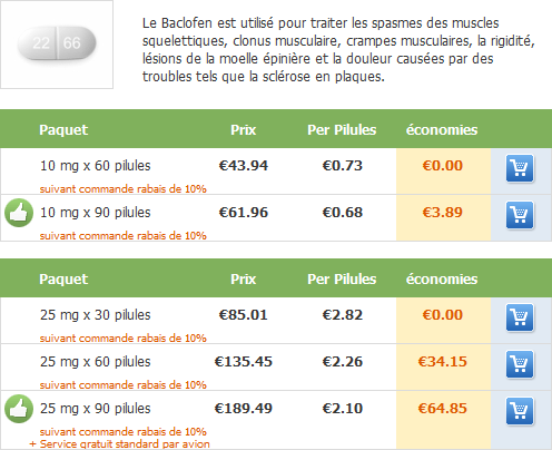 Prix Cialis 10mg