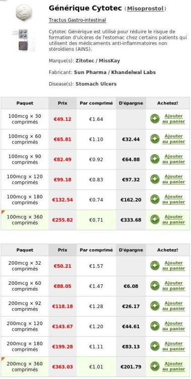 Prix cytotec