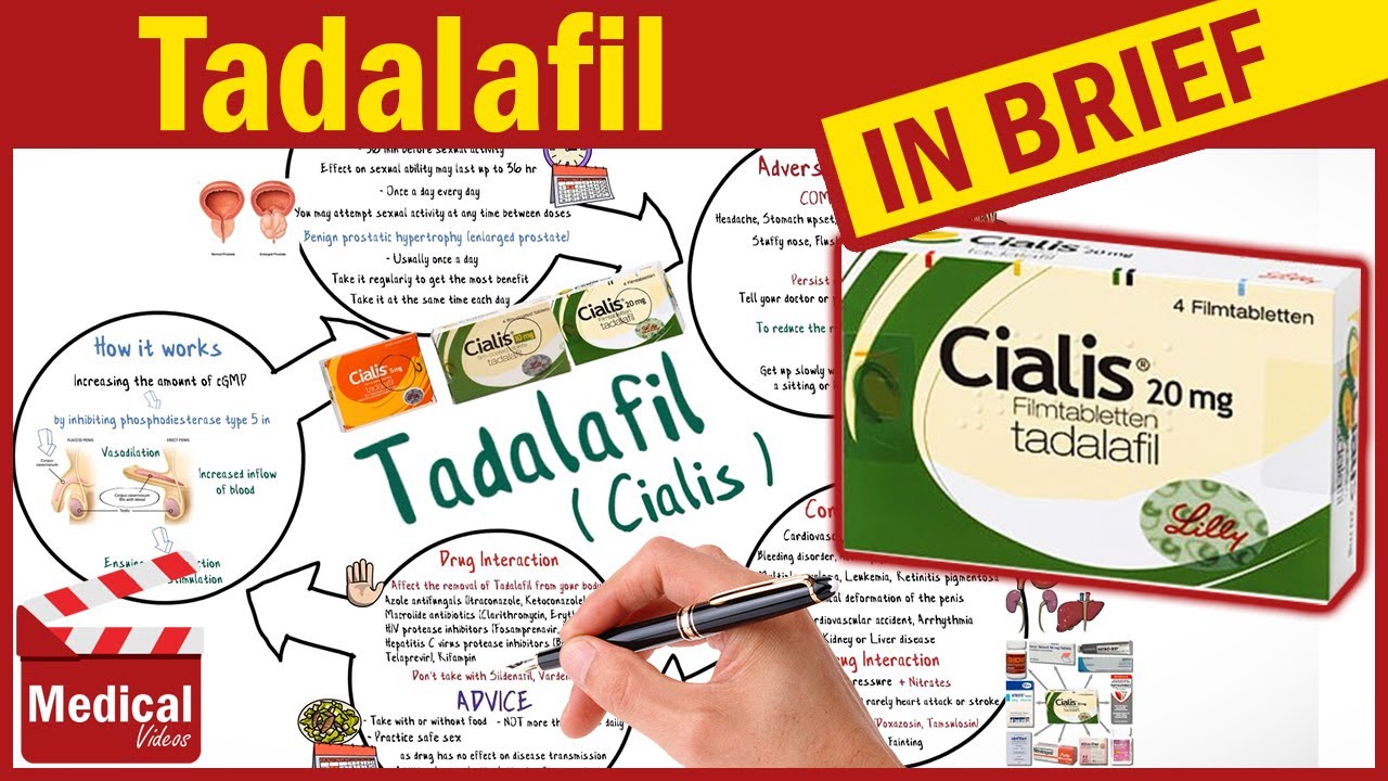 prix du cialis belgique