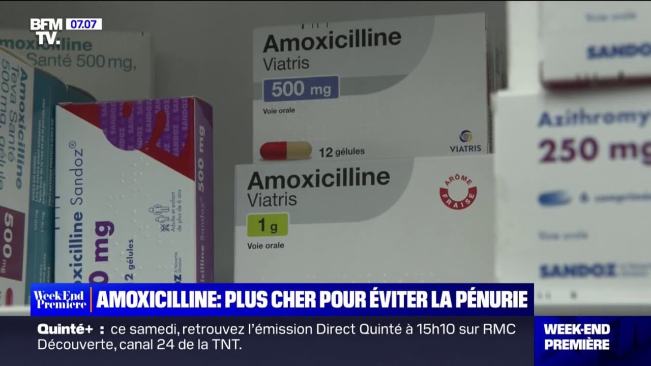 Prix pour amoxil