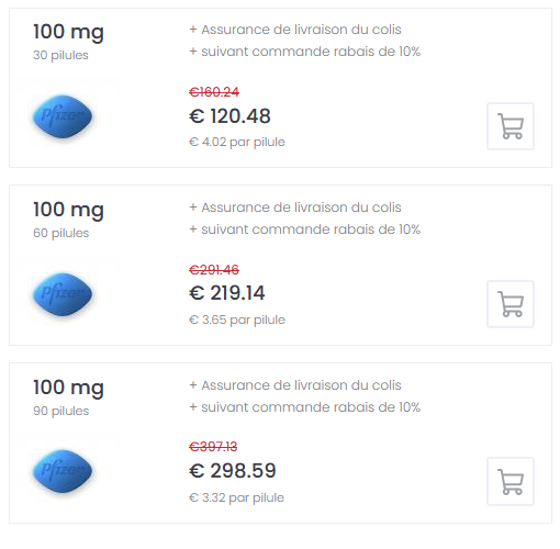 Prix pour nizagara