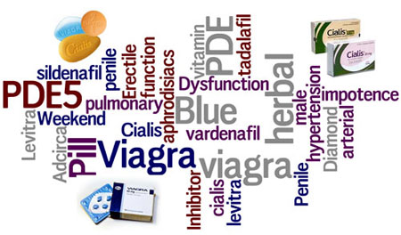 prix viagra cialis levitra