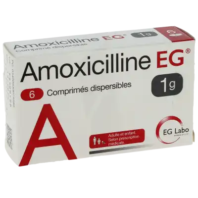 Propranolol Biogaran 40 Mg Prix