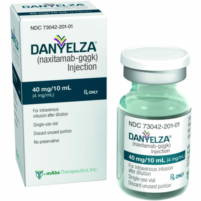 Roaccutane Prix 2020