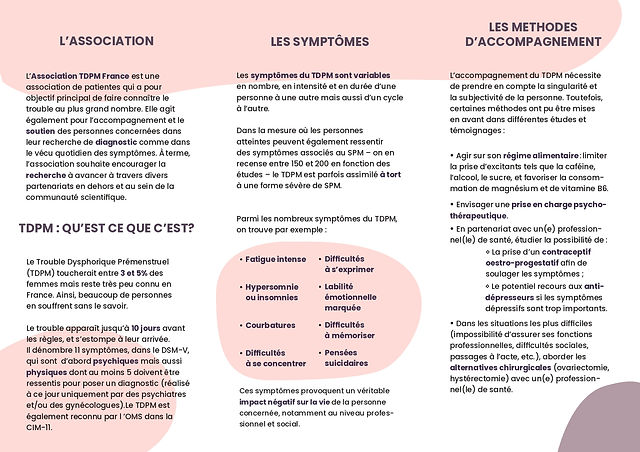 Sertraline France