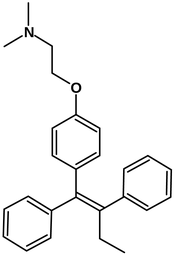 Tamoxifène France