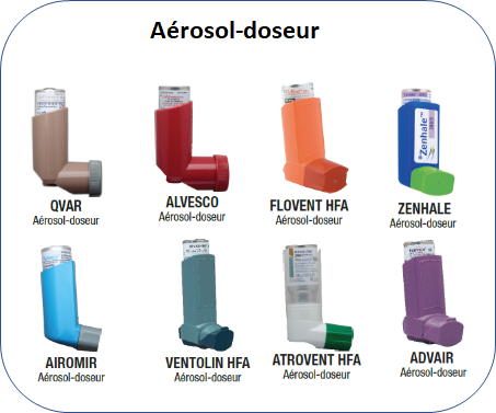 Ventolin hfa online