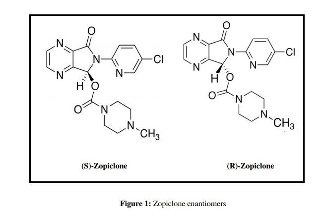 Zopiclone France