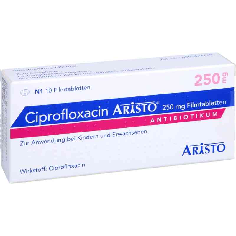 Zystitis Ciprofloxacin 500mg